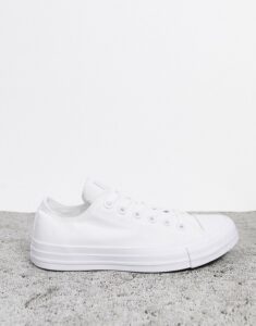 Chic Style Collective | The Beginner’s Guide to a Minimalist Wardrobe converse chuck taylor all star ox white monochrome trainers